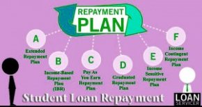 Student Loan Repayment Tips