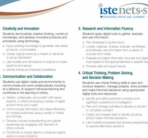 ISTE NETS for students